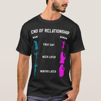 gym motivation end of relationship T-Shirt