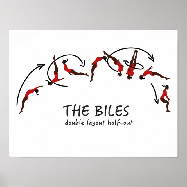 Gymnastic tumbling move - the Biles Poster (Front)