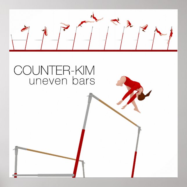 Gymnastics- uneven Bar Skill Poster (Front)