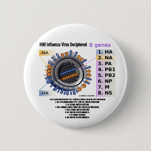 H1N1 Influenza Virus Deciphered (Health) 2 Inch Round Button