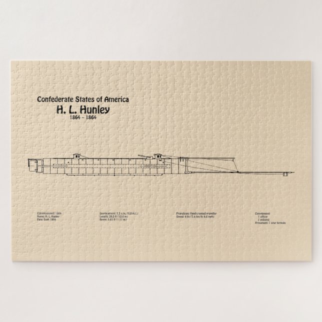 H. L. Hunley - Ship Blueprint Plans SD Jigsaw Puzzle (Horizontal)