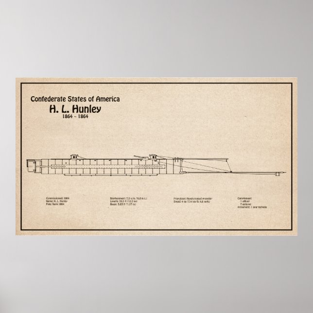 H. L. Hunley - Ship Blueprint Plans SD Poster (Front)