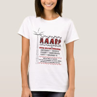HAARP super heating the ionosphere