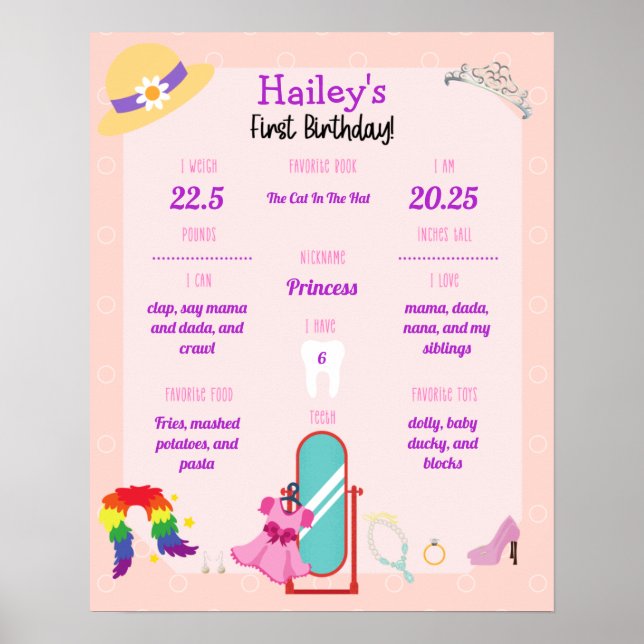 Habille Party 1er Anniversaire Poster du Jalon (Devant)