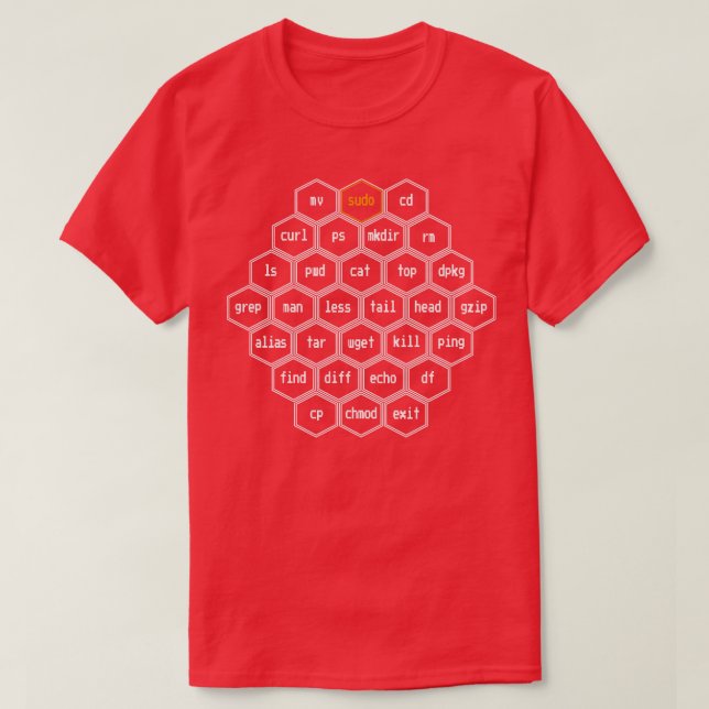 Hacker Linux Commands CLI Sudo Cybersecurity T-Shirt (Design Front)