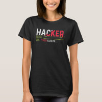 Hacker Virus Loading Nerd Or Geek