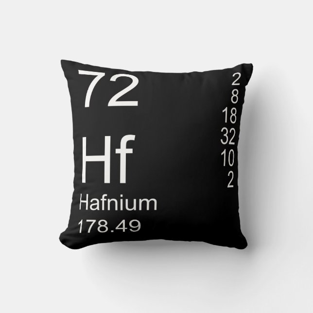 Hafnium Throw Pillow (Front)