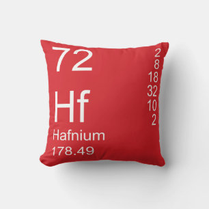 Hafnium Throw Pillow