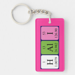 Hali periodic table name keyring