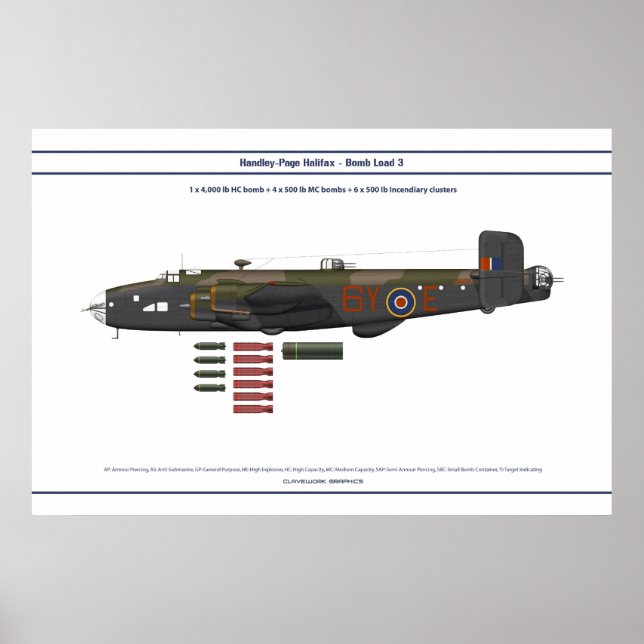 Halifax Load 3 Poster (Front)