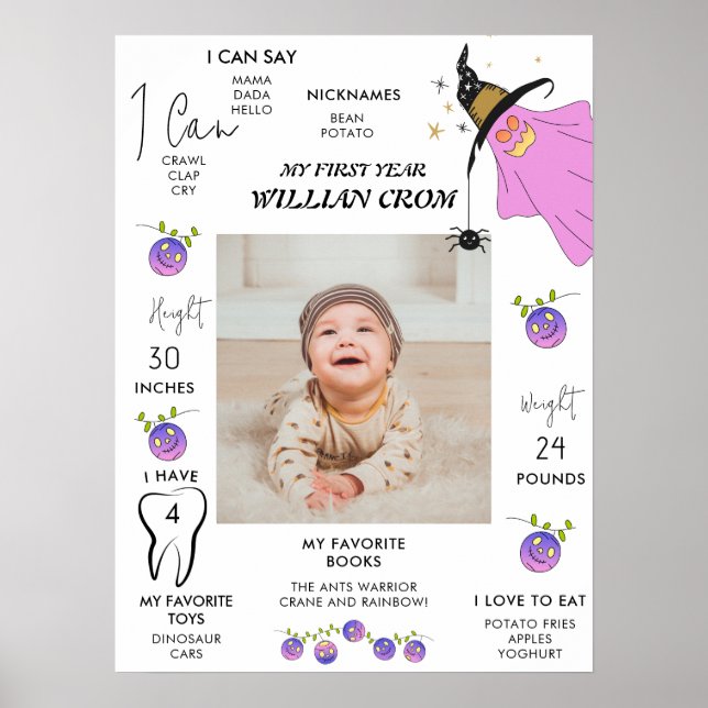 Halloween Ghost 1st Year First Birthday Milestone Poster (Front)