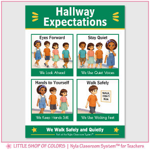 Hallway Expectations Classroom Anchor Chart