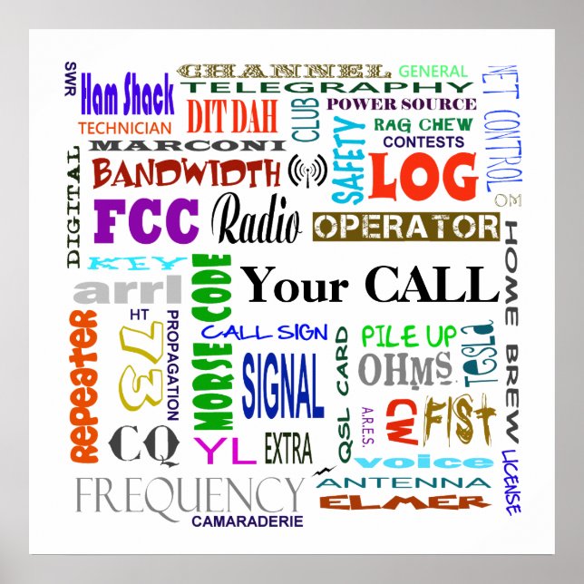 Ham Radio Word Collage  Poster  Customize It! (Front)