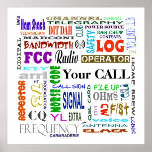 Ham Radio Word Collage Poster Personnaliser It!
