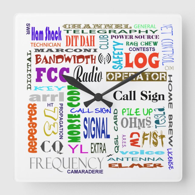 Ham Radio Word Collage Wall Clock Customize It! (Front)