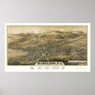 Hamilton, NY Panoramic Map - 1885 Poster