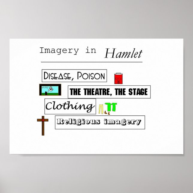 Hamlet Imagery Poster (Front)