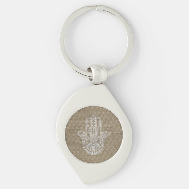 HAMSA Hand of Fatima symbol amulet Keychain (Front)