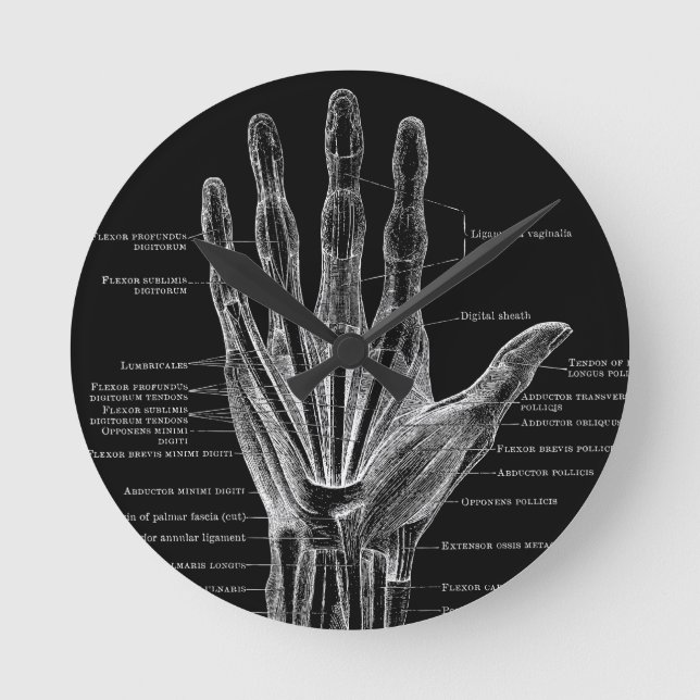 hand finger vintage anatomy round clock (Front)