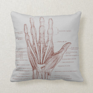Hand fingers muscles - anatomy throw pillow