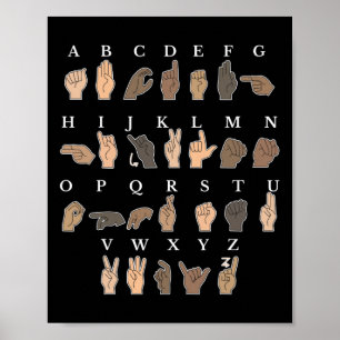 Hand Sign Language ASL Hand gesture deaf awareness