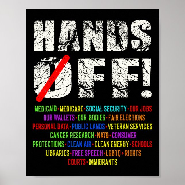 Hands Shirt Off Social Security Protest Resist  Poster (Front)