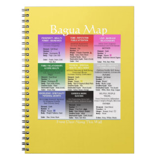 Handy Feng Shui Bagua Map Notebook
