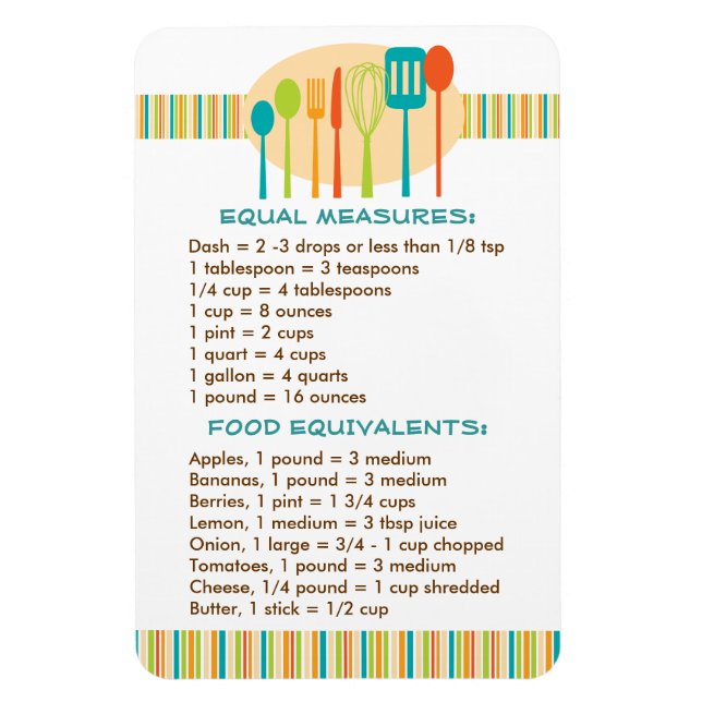 Handy Kitchen Guide for Cooking Recipes Magnet (Vertical)