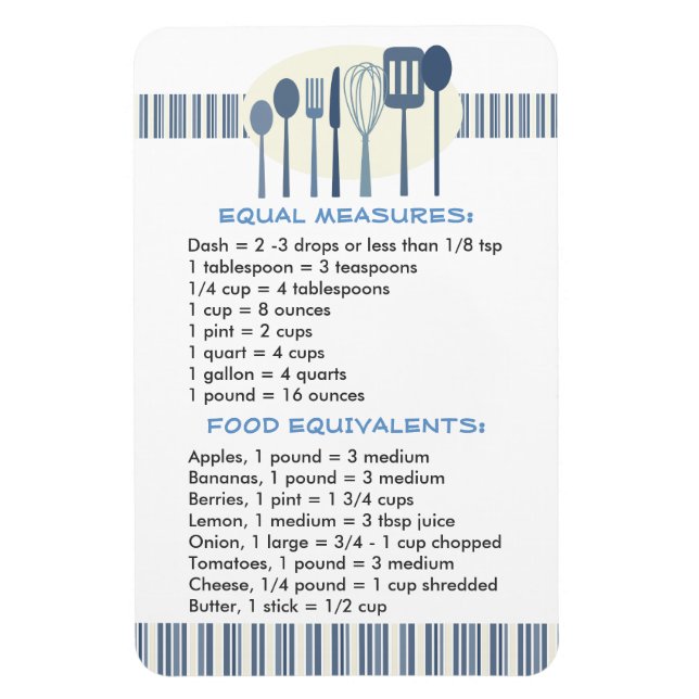 Handy Kitchen Guide for Recipes Magnet (Vertical)