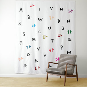 Hangul And The Alphabet Tapestry