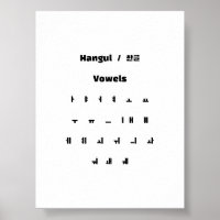 Hangul vowels / 한글 모음