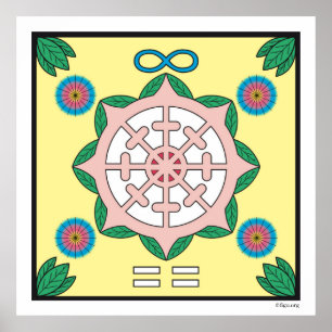 Happiness/Being Happy Symbol Poster