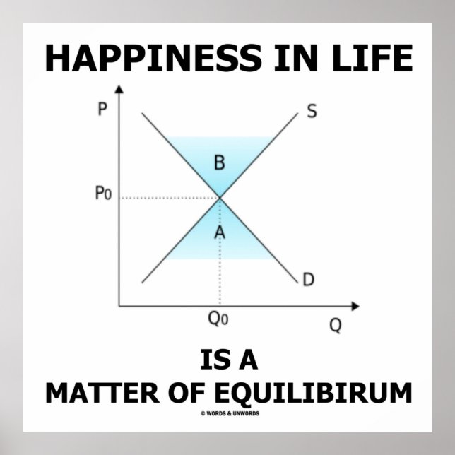 Happiness In Life Is A Matter Of Equilibrium Poster (Front)