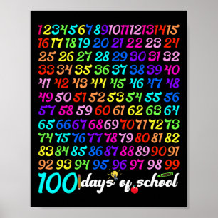 Happy 100 Day Of School Teacher Kid Boy Girl Kinde Poster