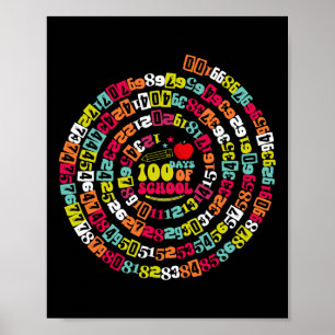 Happy 100 Days Of School Funny Math Teacher Kids N Poster