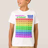 Happy 100th Day of School, Colourful Hundreds Char