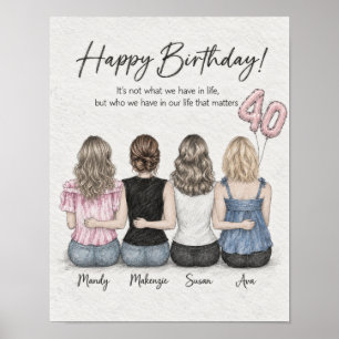 Happy 40th Birthday Friends Graphite Keepsake Post Poster