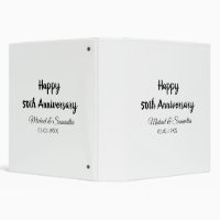 Happy 50th anniversary add couple name date weddin