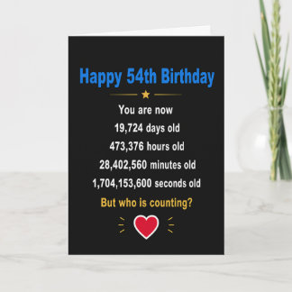 Happy 54th Birthday Funny Milestone gifts Card
