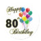 Happy 80th Birthday Gifts and Birthday Apparel