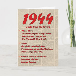 Happy Birthday 1944 Year of birth news 40's 40s Card
