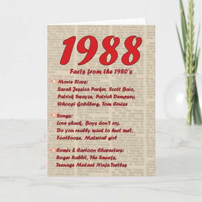 Happy Birthday 1988 Year of birth news 80's 80s Card (Front)