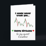 Happy Birthday Card- Bitcoin Birthday love Thank You Card<br><div class="desc">Happy Birthday Card- Bitcoin Birthday Card- Crypto Birthday Card- Trading Card- Gift For Trader - Cute Card For Him- Investor Birthday Card This editable card says it all. Make her or him smile with trader's candle design and words of affection. Love is all that matters. Many people are getting into...</div>