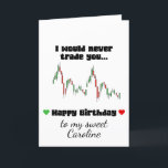 Happy Birthday Card- Bitcoin Birthday love Thank You Card<br><div class="desc">Happy Birthday Card- Bitcoin Birthday Card- Crypto Birthday Card- Trading Card- Gift For Trader - Cute Card For Him- Investor Birthday Card This editable card says it all. Make her or him smile with trader's candle design and words of affection. Love is all that matters. Many people are getting into...</div>
