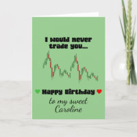 Happy Birthday Card- Bitcoin Birthday love