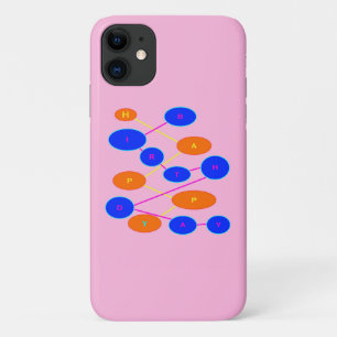 Happy Birthday iPhone 11 Case