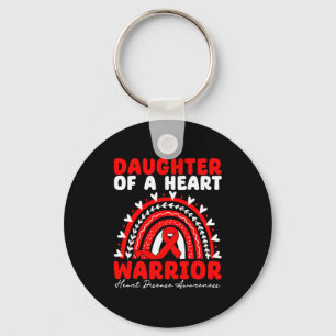 Happy Birthday Jesus Merry Christmas Christian Fun Keychain