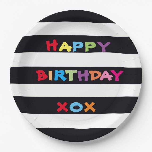 Happy Birthday Paper Plates 9 inch (Front)