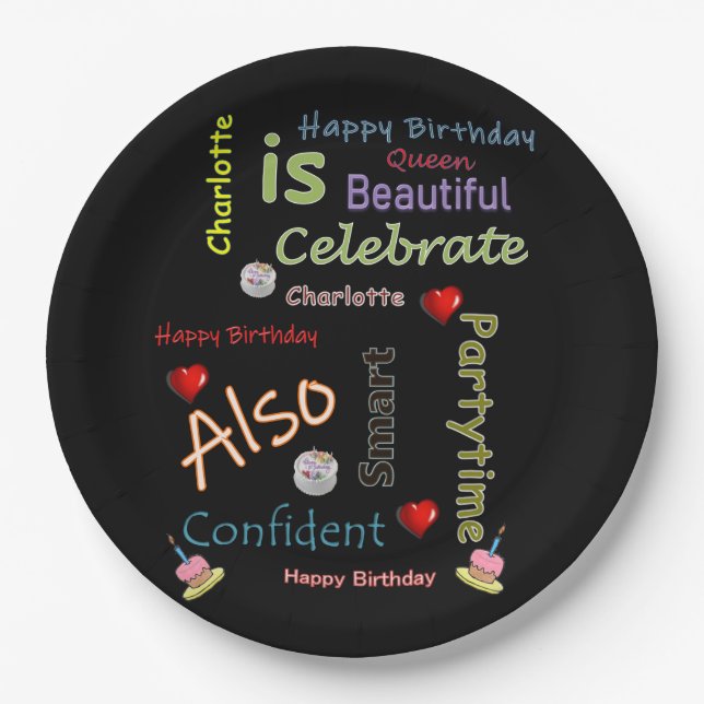Happy Birthday Paper Plates Charlotte (Front)