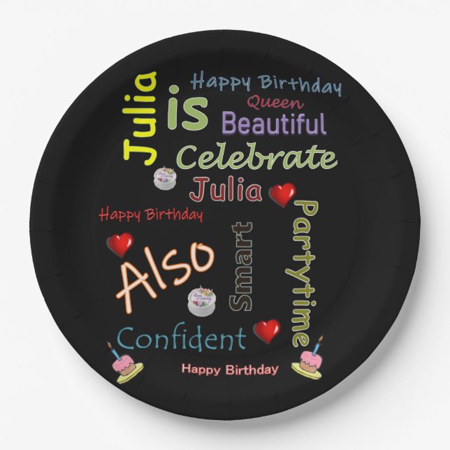 Happy Birthday Paper Plates Julia (Front)